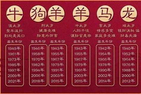 1965年生肖属蛇的运程|1965属蛇2024运势及运程详解 1965属蛇2024运势及运程详解每月。